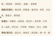 明星黑料一览表,明星黑料一览表深度解析